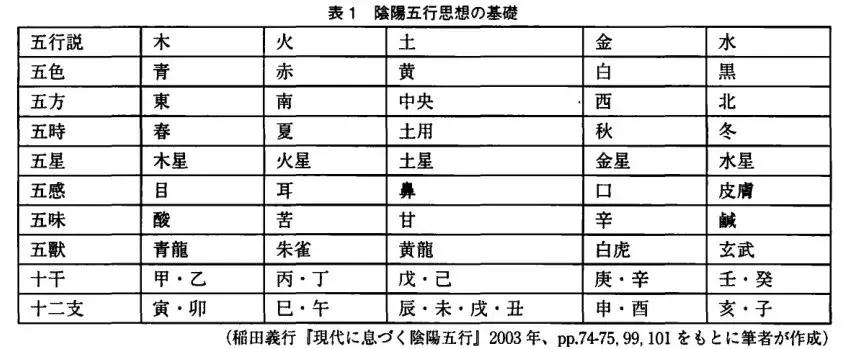 acg的蓝白条纹,acg有什么含义