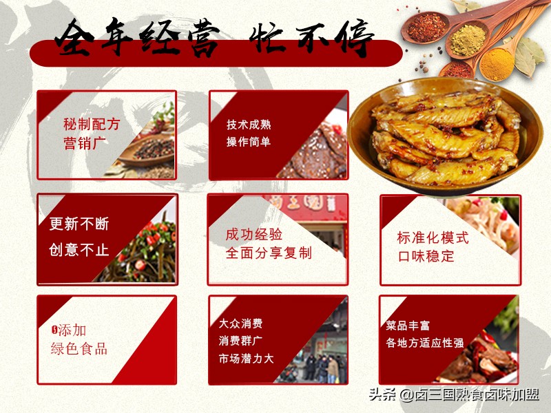 魏王卤加盟,卤菜店加盟哪家好魏王卤备受欢迎