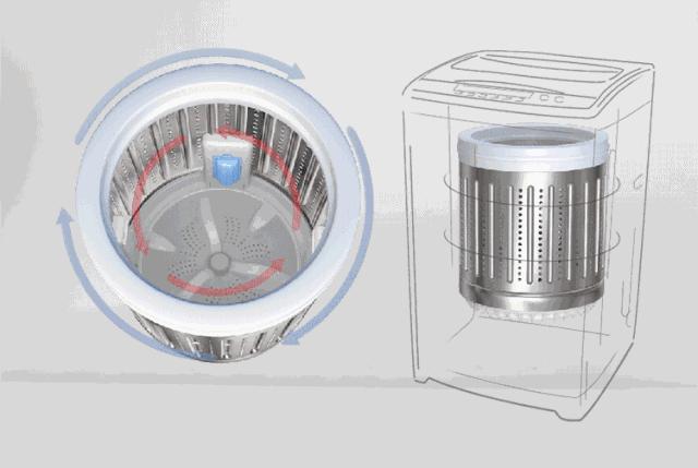 洗衣机里有霉菌,洗衣机放在潮湿的环境有霉菌