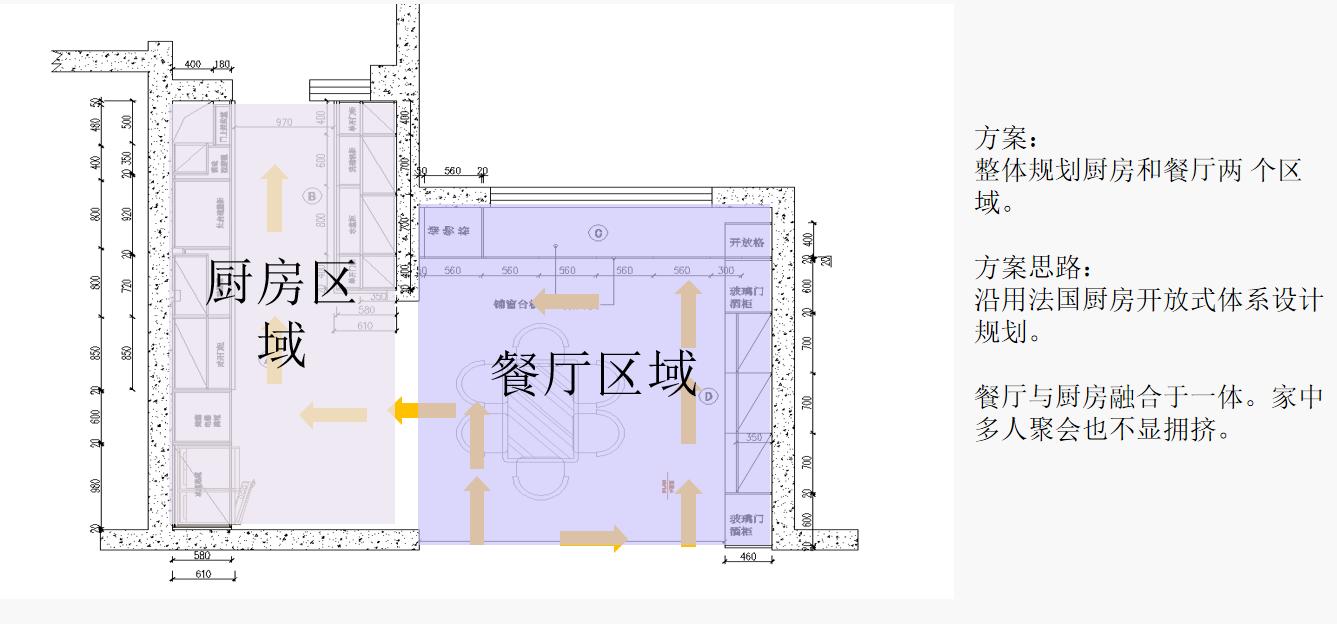 橱柜设计方案同客户沟通大全,橱柜家具业务员技巧和话术