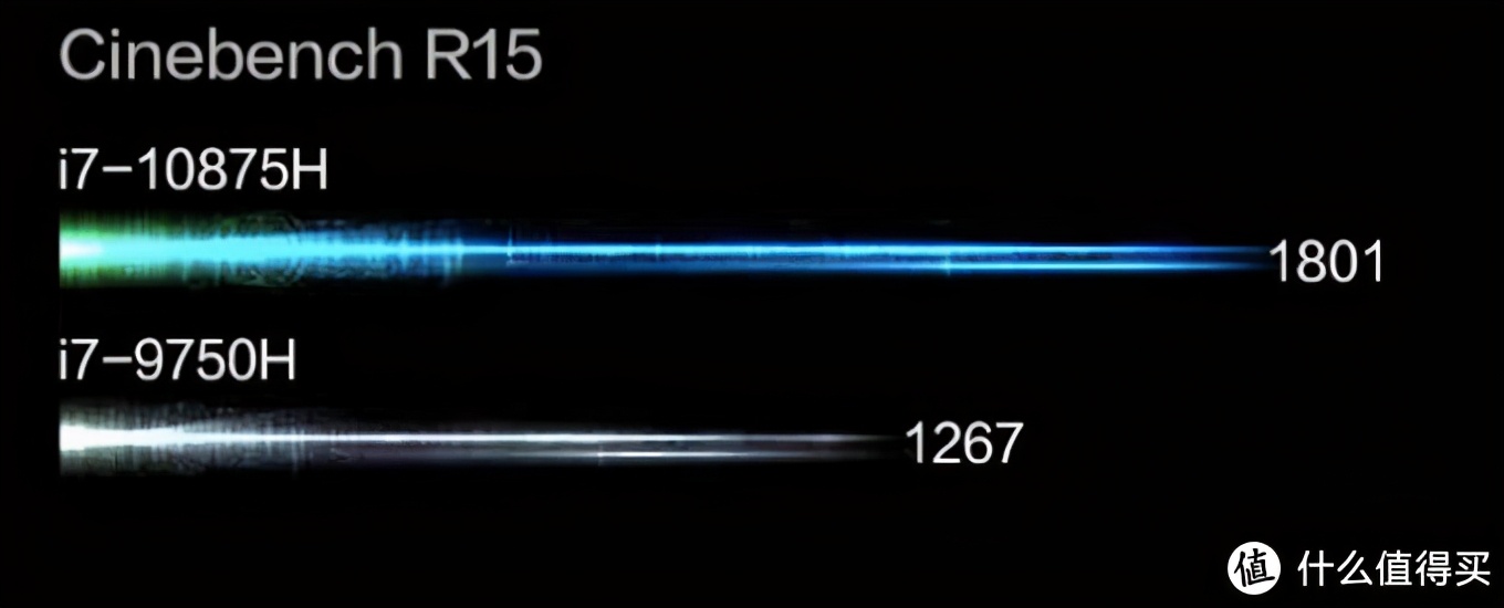 6000以下最强游戏本rtx30,rtx30系游戏本推荐