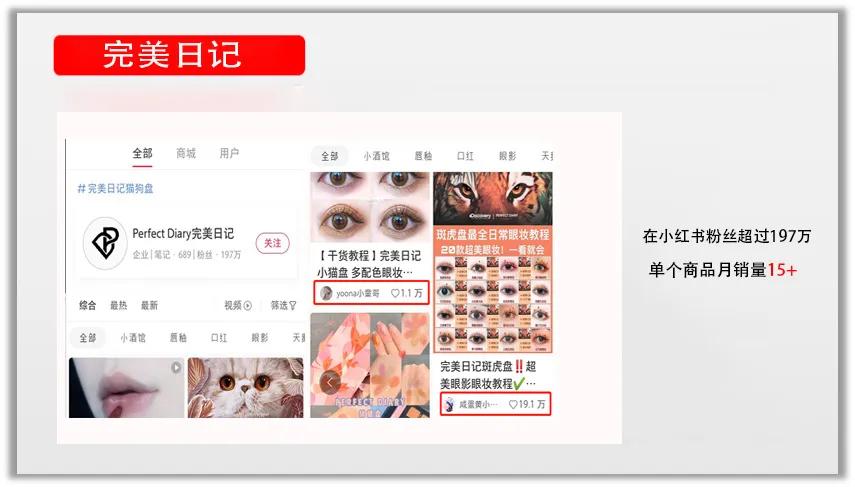 618吸粉活动攻略,618小红书来袭