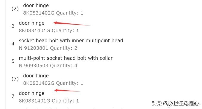 汽车数字和字母有什么区别,汽车字母知识普及