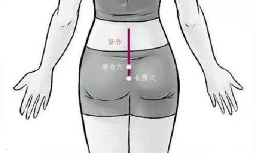 我想学中医的穴位按摩法去哪里学,不得不知道的穴位常识