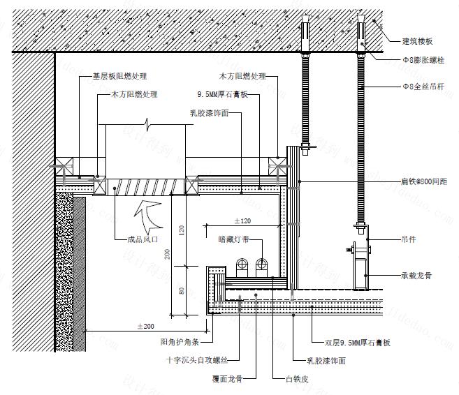 经典的照明设计,照明设计最简单的方法