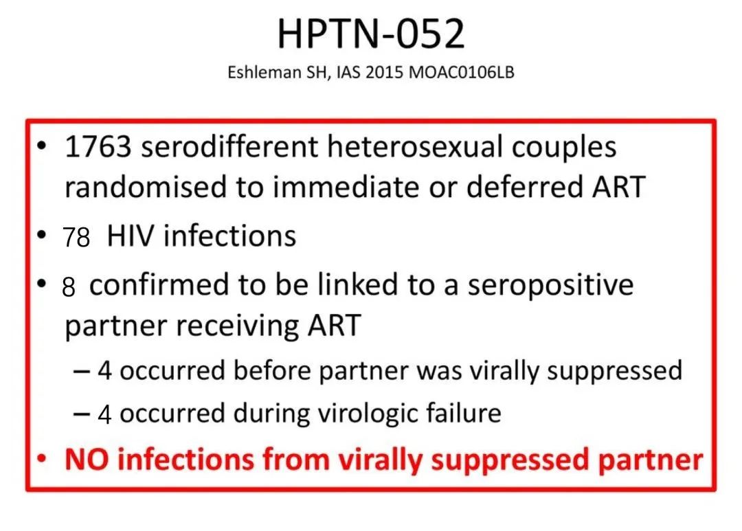 世界艾滋病日预防为主洁身自好,世界艾滋病日知艾防艾为爱宣传