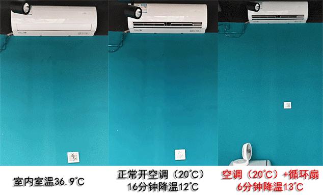 家用空气循环风立体扇,风扇家用卧室超静音空气循环扇