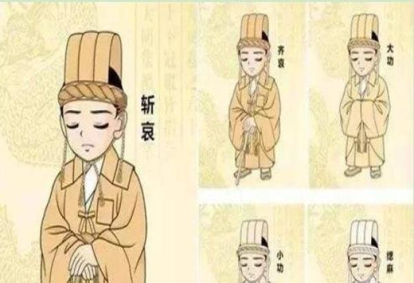 为何出五服后就不亲了,关于五服常识有哪些