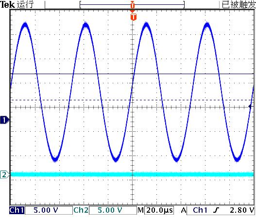 一款开源的正弦恒流信号源