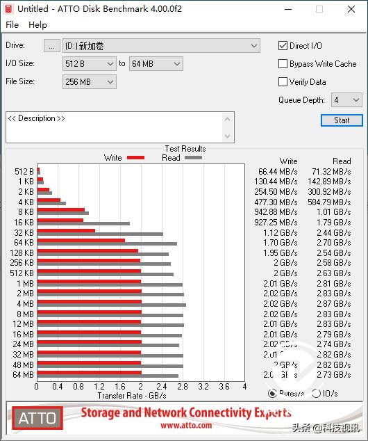 金士顿kc300固态硬盘质量好不好,金士顿kc2000固态
