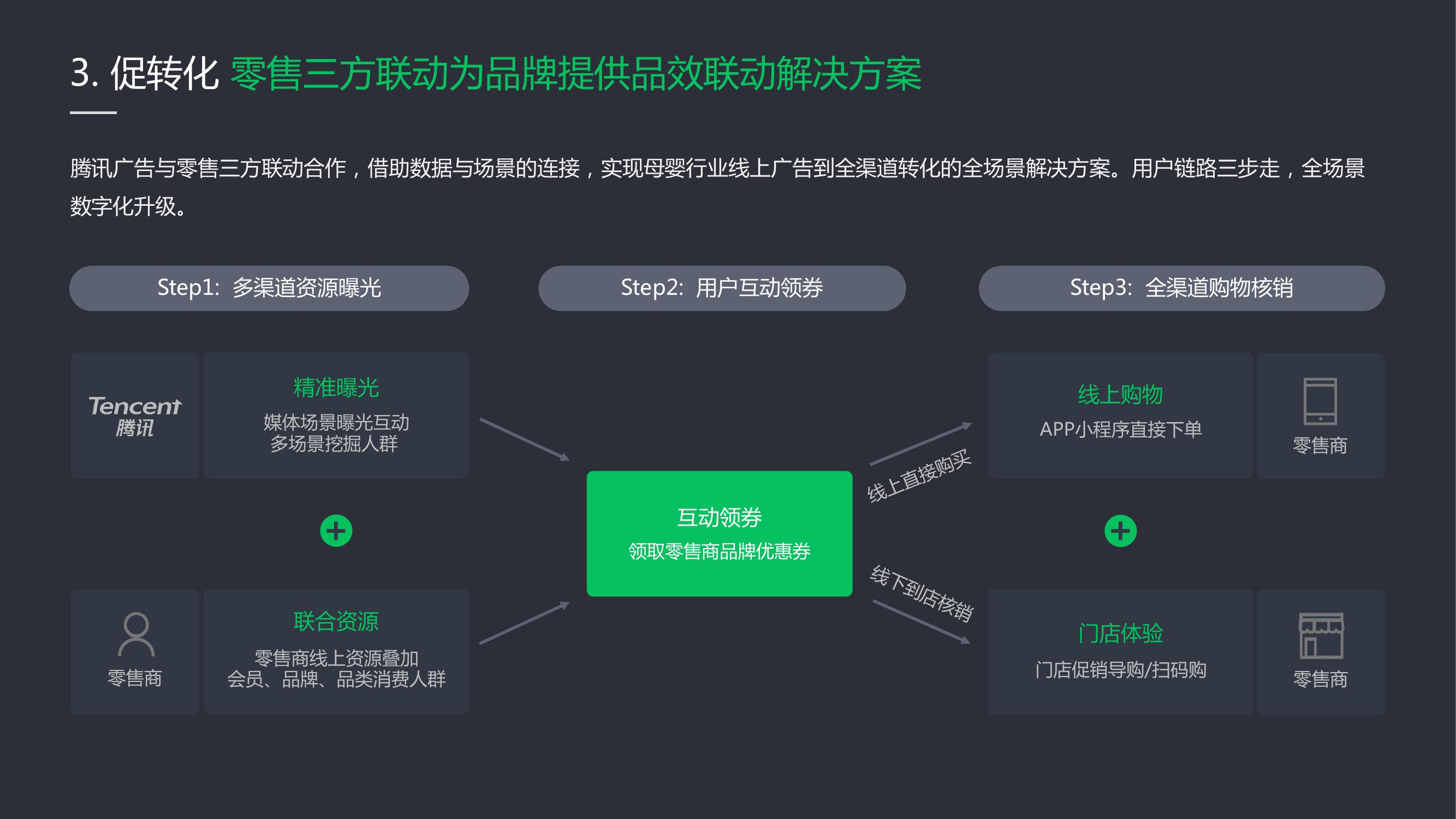 母婴类广告营销,母婴广告详情15秒推广最新
