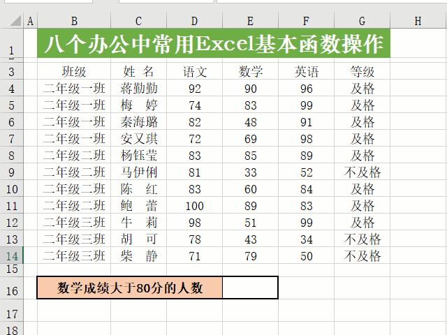 学会这八个办公中常用Excel基本函数操作，和加班说拜拜