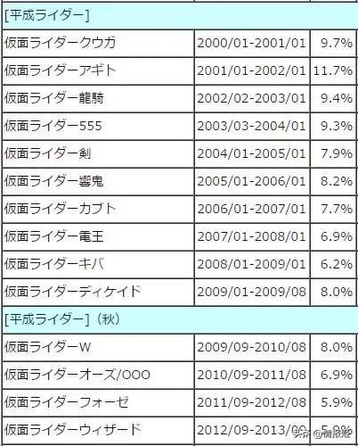 嘴臭表情包,爆火表情包背后的故事