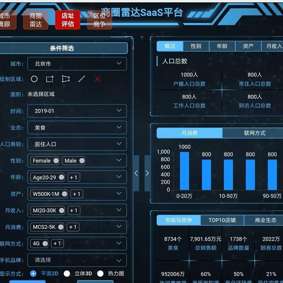 小吃加盟品牌店需要什么条件,加盟小吃店铺需要注意什么