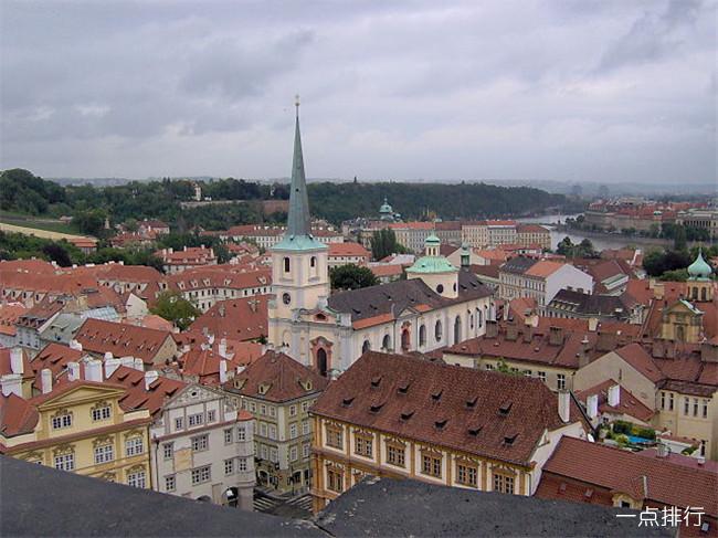 十大布拉格最著名旅游景点，布拉格天文钟是世界上最古老的天文钟之一，也是目前仍在使用的最古老的天文钟
