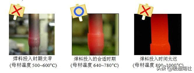 空调铜管施工技术视频,空调铜管焊接施工方案