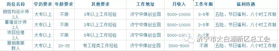 春风行动网上招聘,春风行动招聘岗位直播