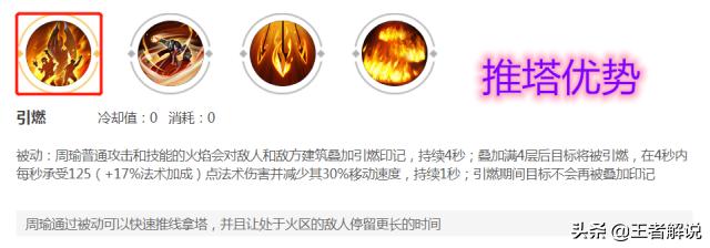 职业比赛为什么经常用周瑜,周瑜为什么在职业赛场上这么热门