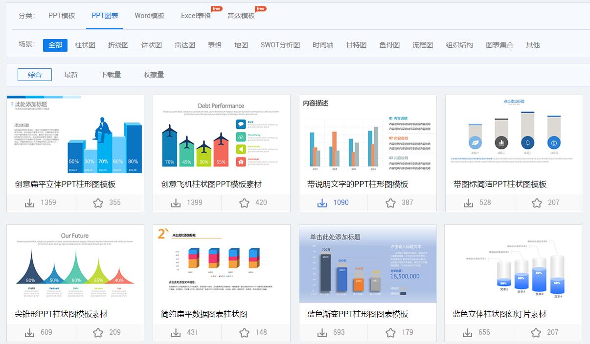 怪不得身边的朋友都在用这个办公网站，以后真的不用花费一分钱啦