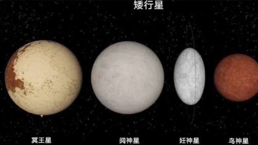 冥王星被踢出行星,冥王星被踢出太阳系去了哪个星系