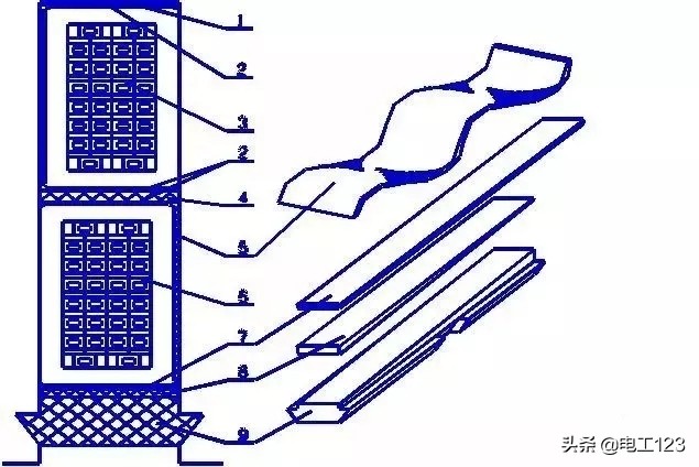 发电机的基本构造视频讲解,发电厂发电机结构讲解