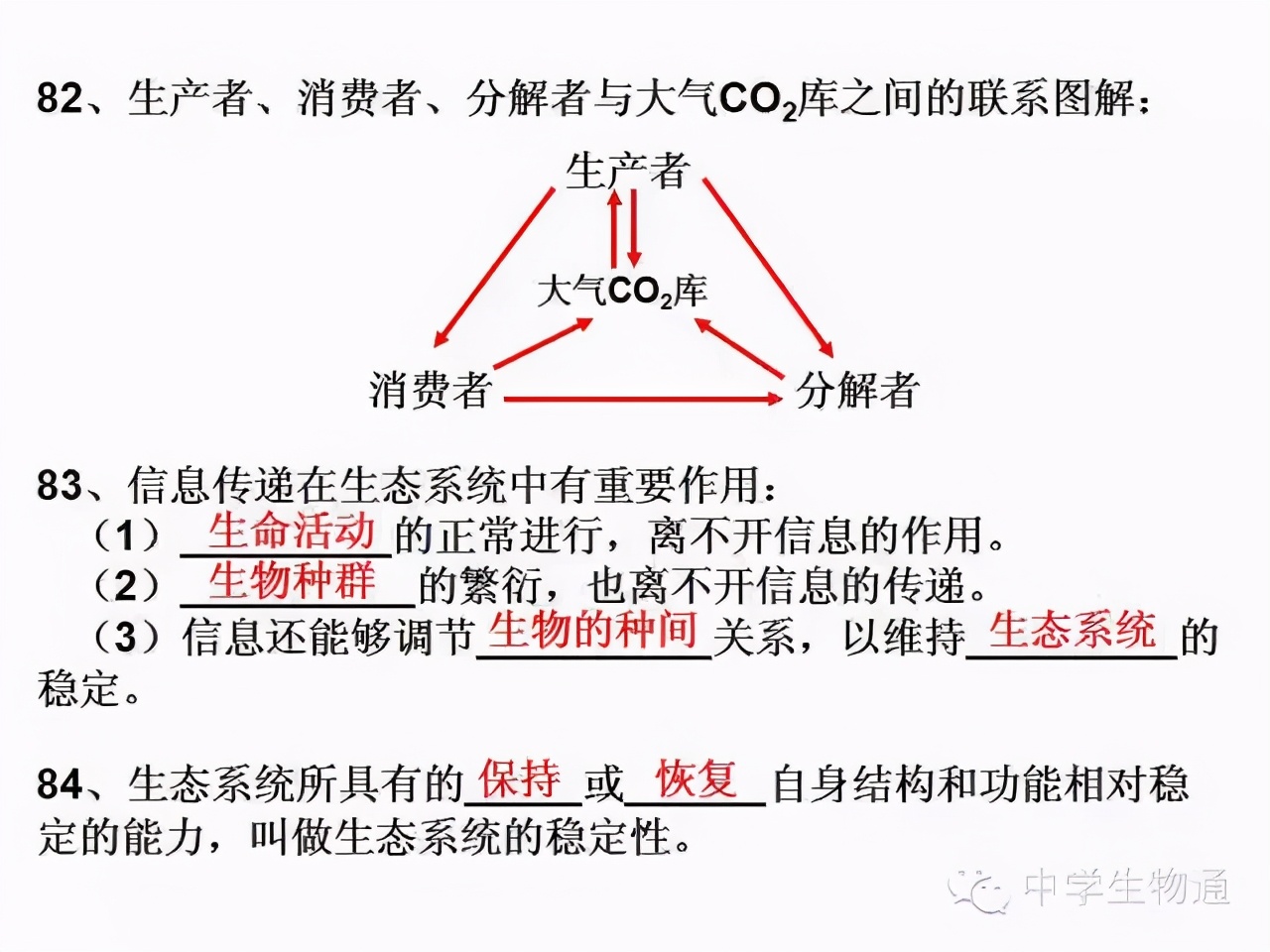 高中生物复习资料必修一,高中生物复习资料大全2019