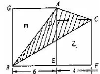 小学数学周长必背公式全集,周长计算的方法和技巧小学数学