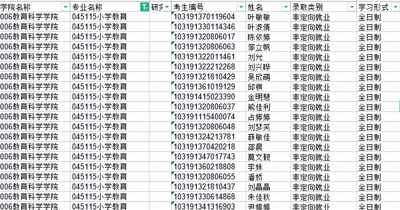 南师大小学教育就业情况,南师大评教