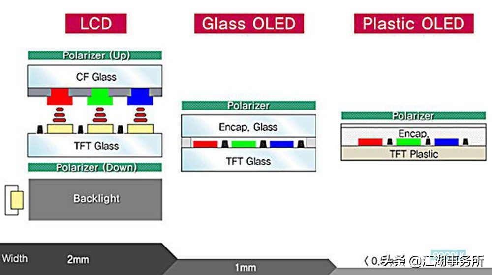 折叠屏手机三星的好还是华为的好,三星最好折叠屏手机是哪一款
