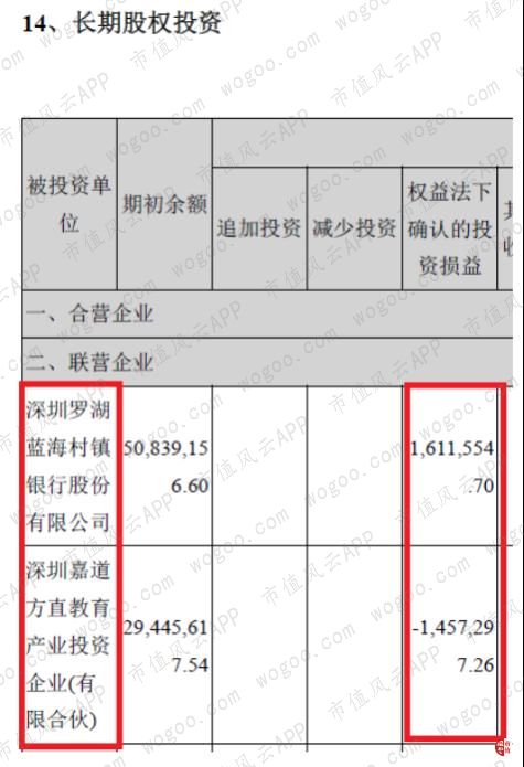 方直科技发布2023年业绩,方直科技中报预增