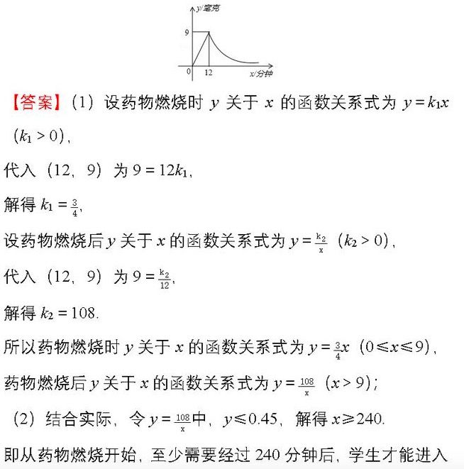 新冠肺炎最新相关中考题型、考点「语数英篇」