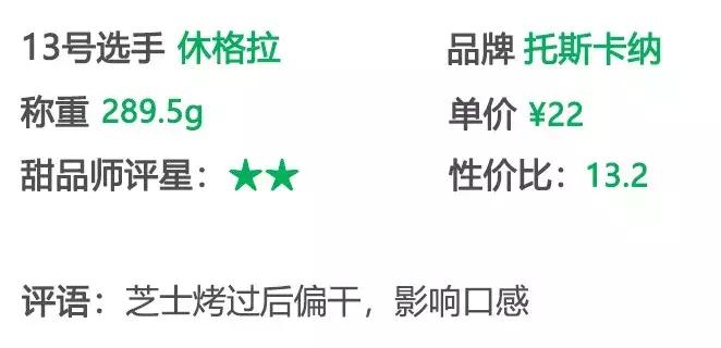 用解数学题的思路盲测郑州本地15款网红欧包