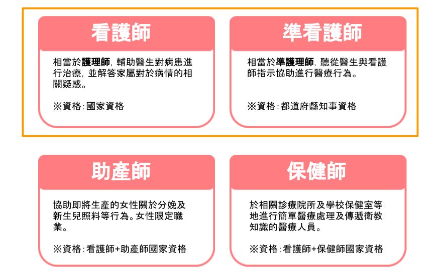 陪护病人确实很累吗为什么,日本护工真的很累吗