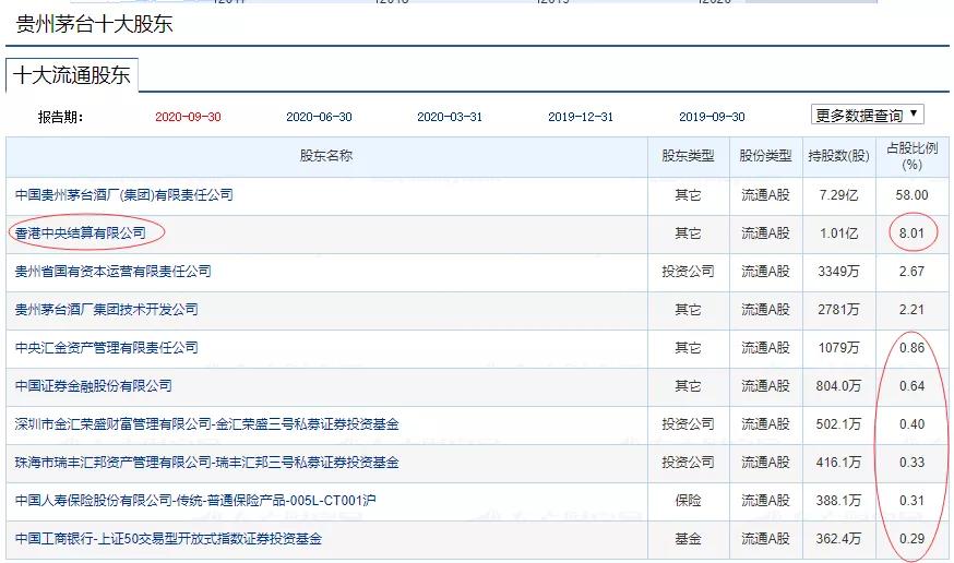 暴涨的原因,暴涨是什么