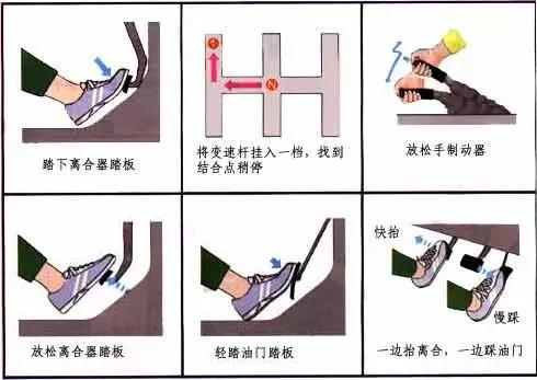 科目三总是熄火怎么回事,科目三老是熄火怎么解决