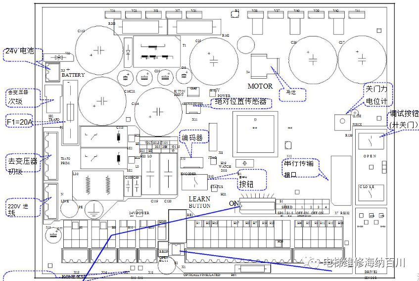 通力电梯门机服务器使用说明,通力门机调试视频教程
