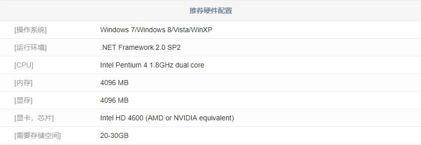 夏天无聊玩什么游戏最好玩,夏天最适合玩什么游戏