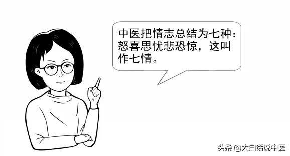 大白话说中医第十三期|七情五志连五脏