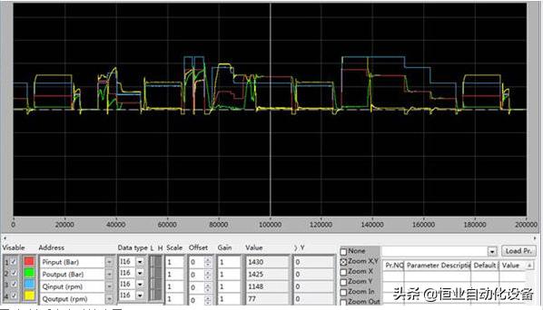 注塑机台达伺服驱动器怎么接线,注塑机台达伺服驱动器维修教程