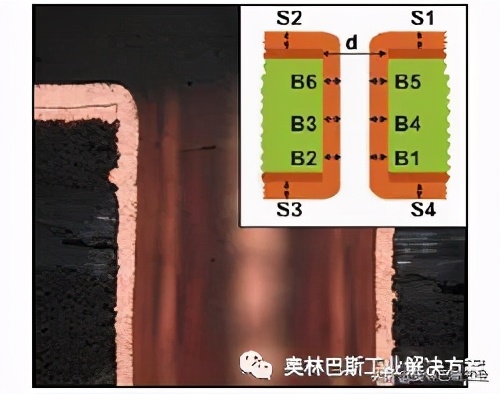 奥林巴斯正置显微镜光源,奥林巴斯3d显微镜功能