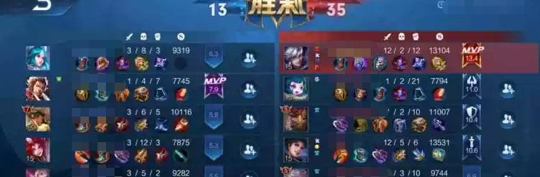 王者荣耀玩家急事挂机,重连之后发现游戏赢了不说,自己还是mvp