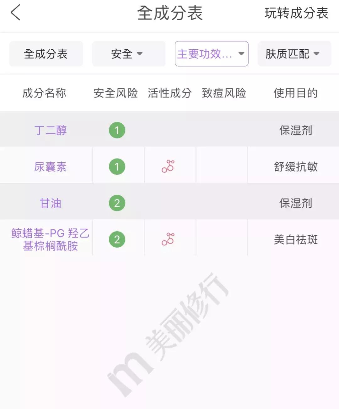 致命烂脸的真实案例,烂脸真的无法恢复了吗
