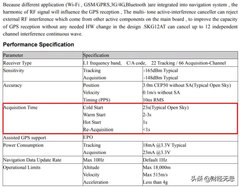 北斗卫星为什么没有北斗导航,北斗往事结局