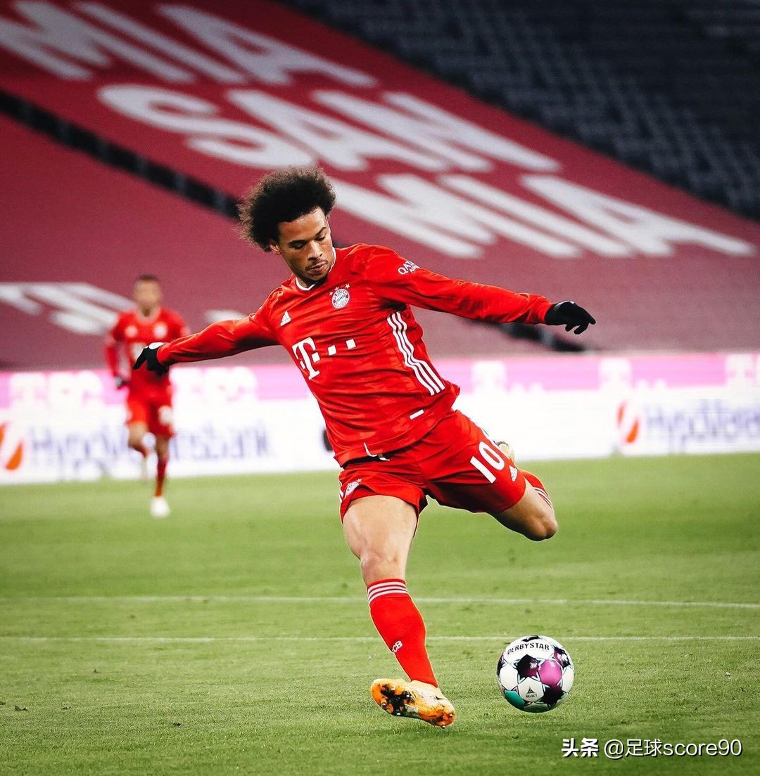 足坛十大速度最快的球员,2020年足坛十大新星