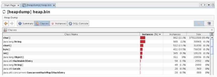 内存泄漏和内存溢出面试题,面试问怎么排查内存泄漏