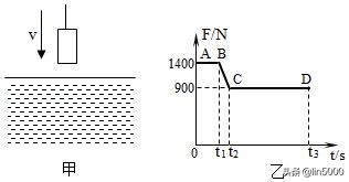 2023年安徽八年级物理期末试卷,2021年八年级下册物理期末试卷