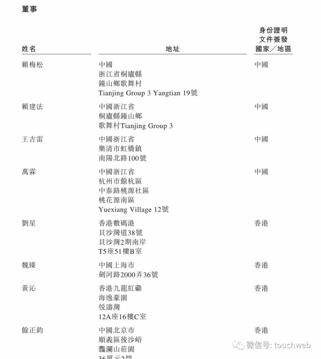 中通港股市值,中通香港上市