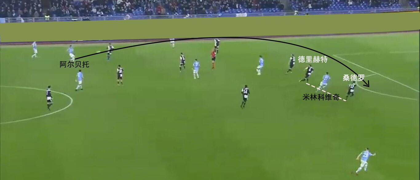 复盘意甲：尤文图斯进攻套路过于单一，C罗使用说明书仍待开发