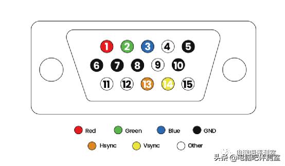 「你我都在用」10年以上高龄的板载设备还有几个在服役？