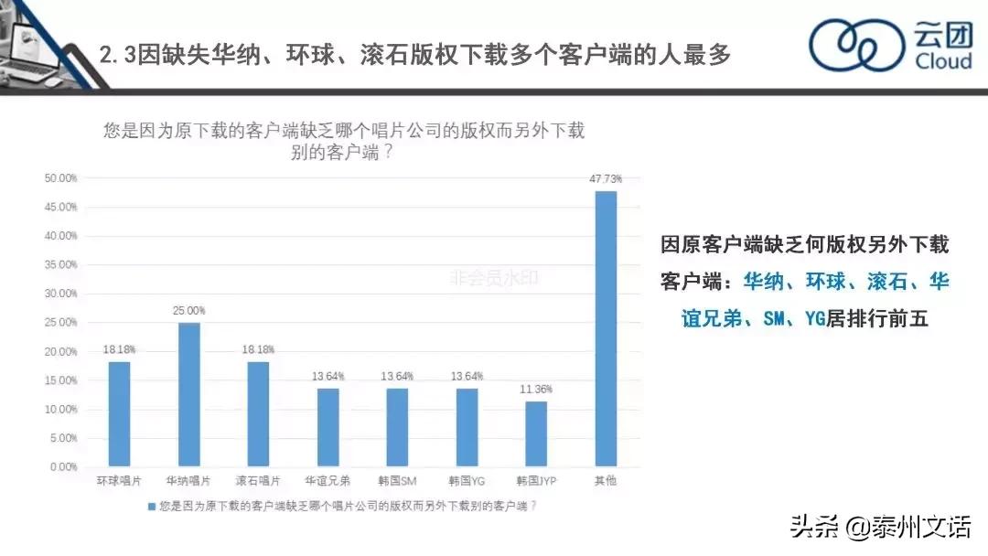 qq音乐跟网易云音乐好用的软件,qq和网易音乐软件哪个好用